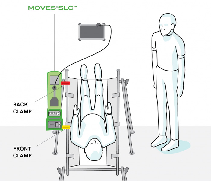 MOVES® SLC™ side mount diagram